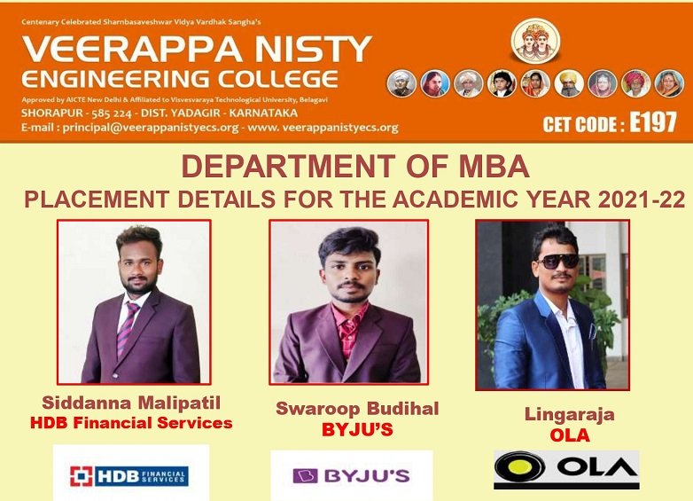 MBA Placements